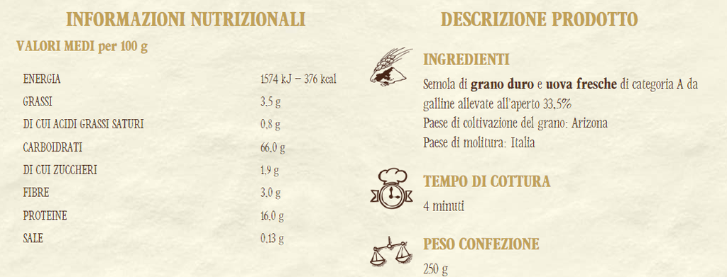 Tagliatelles aux œufs n° 13 (Abruzzes)