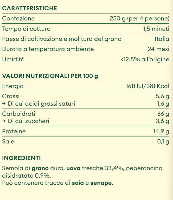 Tagliolini Uova e Peperoncini (Marche)